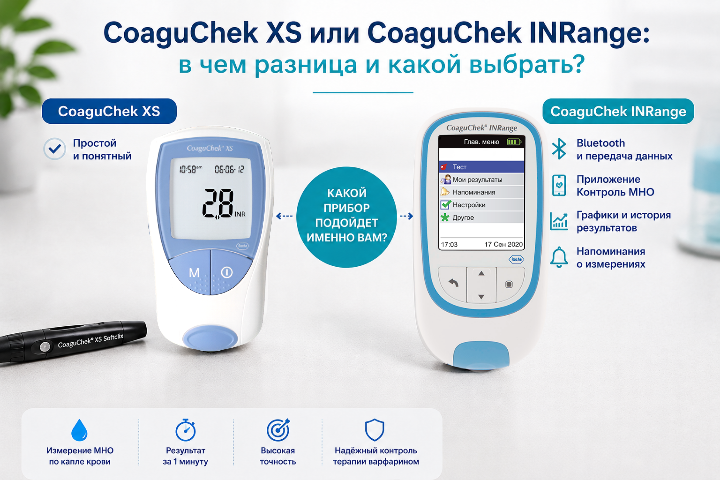 CoaguChek XS vs CoaguChek INRange: какой коагулометр выбрать