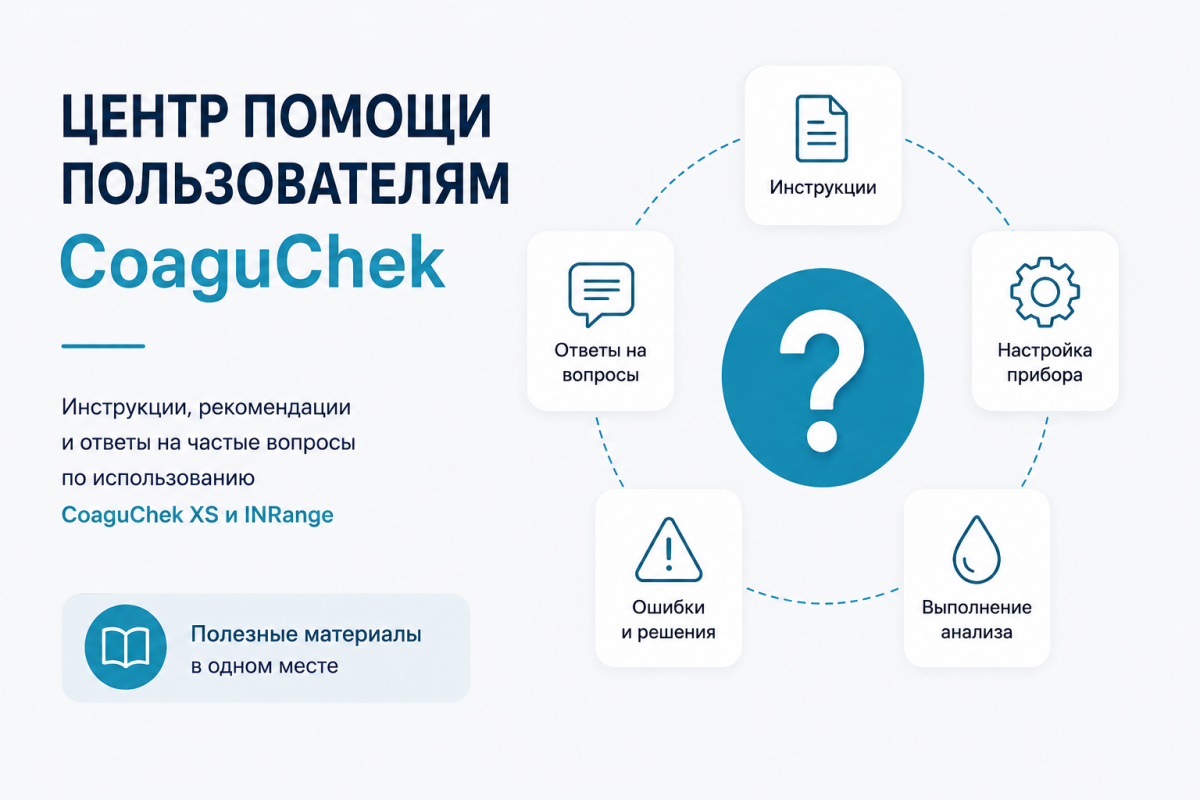 Инструкции CoaguChek XS и INRange — помощь после покупки